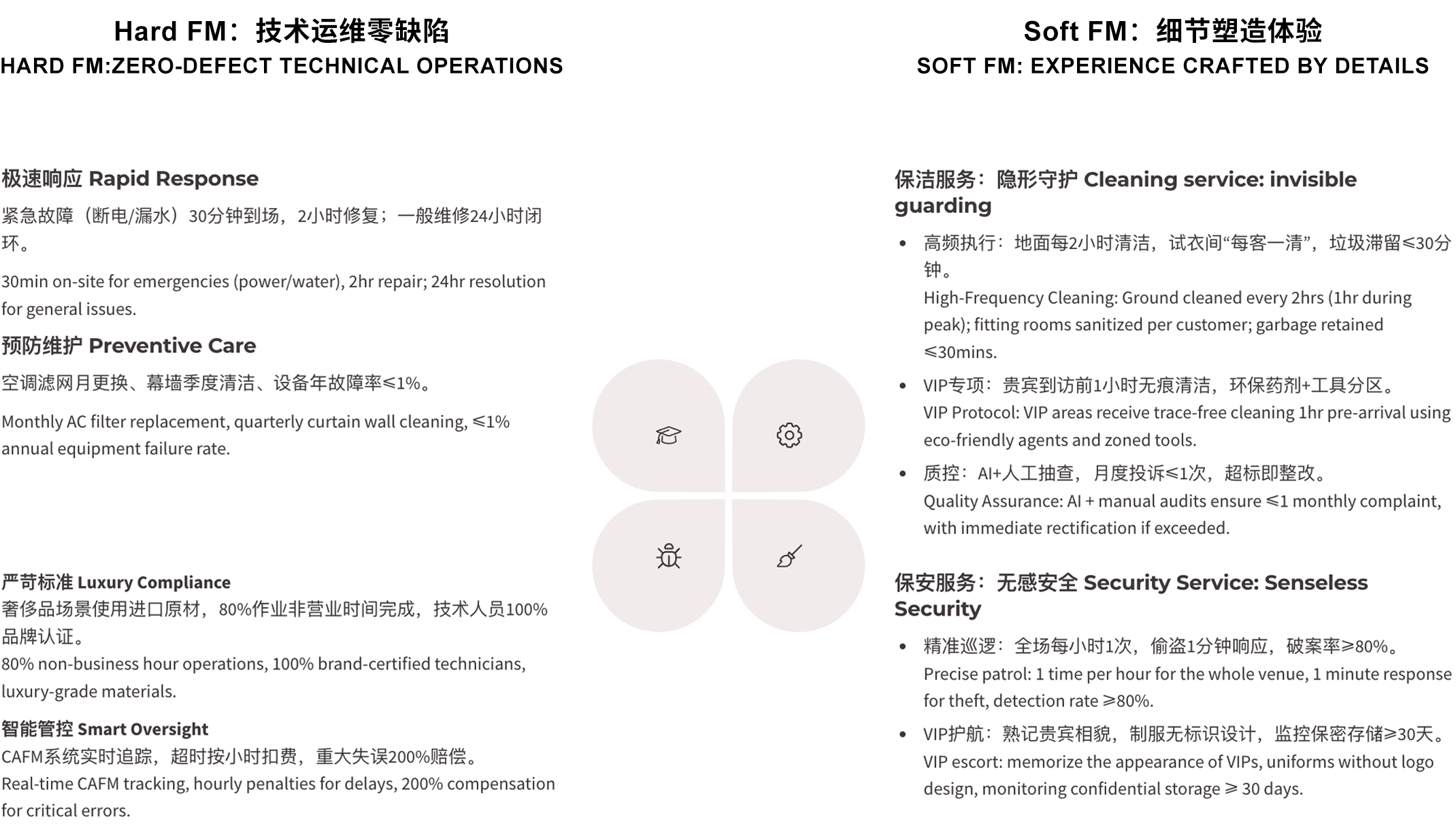 设施管理.png
